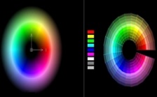  雜散光對測量結果的影響?